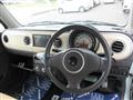 2009 Suzuki Lapin