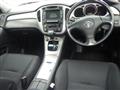 2005 Toyota Kluger Hybrid
