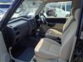2004 Mitsubishi Pajero Mini