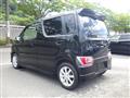 2020 Suzuki Wagon R
