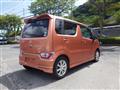 2017 Suzuki Wagon R