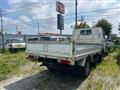 2004 Nissan Atlas