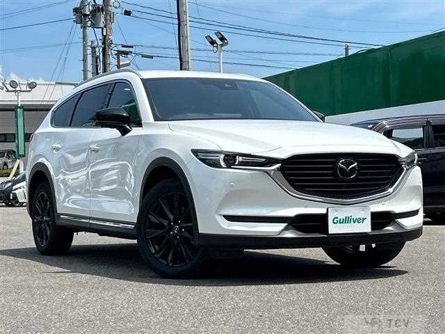 2021 Mazda CX-8