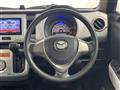 2015 Mazda Flair Crossover