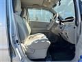 2019 Suzuki Wagon R