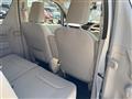 2019 Suzuki Wagon R