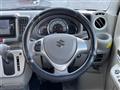 2025 Suzuki Every Wagon