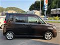 2014 Suzuki Solio Bandit