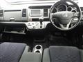 2007 Honda Crossroad