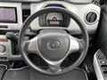 2014 Mazda Flair Crossover
