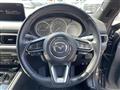 2021 Mazda CX-8