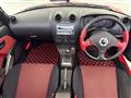 2004 Daihatsu Copen