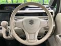 2019 Suzuki Wagon R