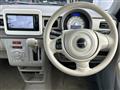 2023 Suzuki Lapin