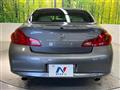 2012 Nissan Skyline