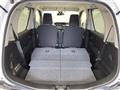 2019 Suzuki Wagon R