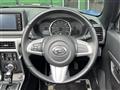 2022 Daihatsu Copen