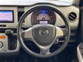 2014 Mazda Flair Crossover