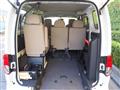 2018 Nissan NV200 VANETTE