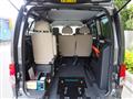 2024 Nissan NV200 VANETTE
