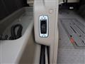 2020 Other All Other All