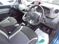 2014 Renault Kangoo