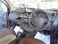 2013 Renault Kangoo
