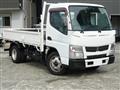 2013 Mitsubishi Canter