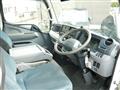 2013 Mitsubishi Canter