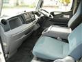 2013 Mitsubishi Canter
