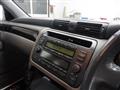 2000 Toyota Crown Estate