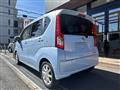 2015 Daihatsu Move