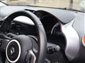 2019 Renault Twingo