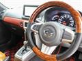 2017 Daihatsu Copen