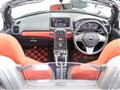 2019 Daihatsu Copen
