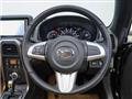 2021 Daihatsu Copen