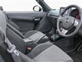 2026 Daihatsu Copen