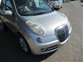 2005 Nissan March