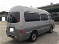 2003 Nissan Nissan Others