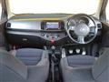 2005 Nissan March