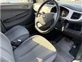 2007 Subaru R2