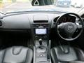 2005 Mazda RX-8