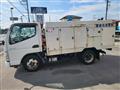 2008 Mitsubishi Canter