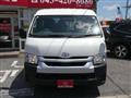 2021 Toyota Hiace Wagon