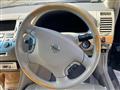 2001 Nissan Cima