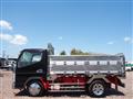 2015 Mitsubishi Canter