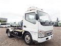 2007 Mitsubishi Canter