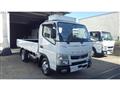 2019 Mitsubishi Canter