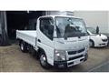 2019 Mitsubishi Canter