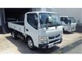 2019 Mitsubishi Canter